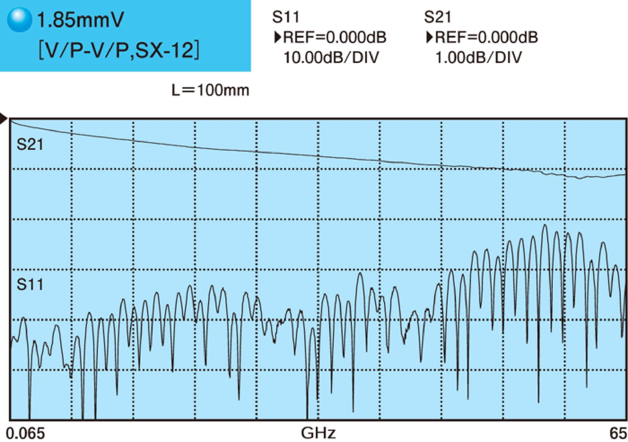 1.85mmW